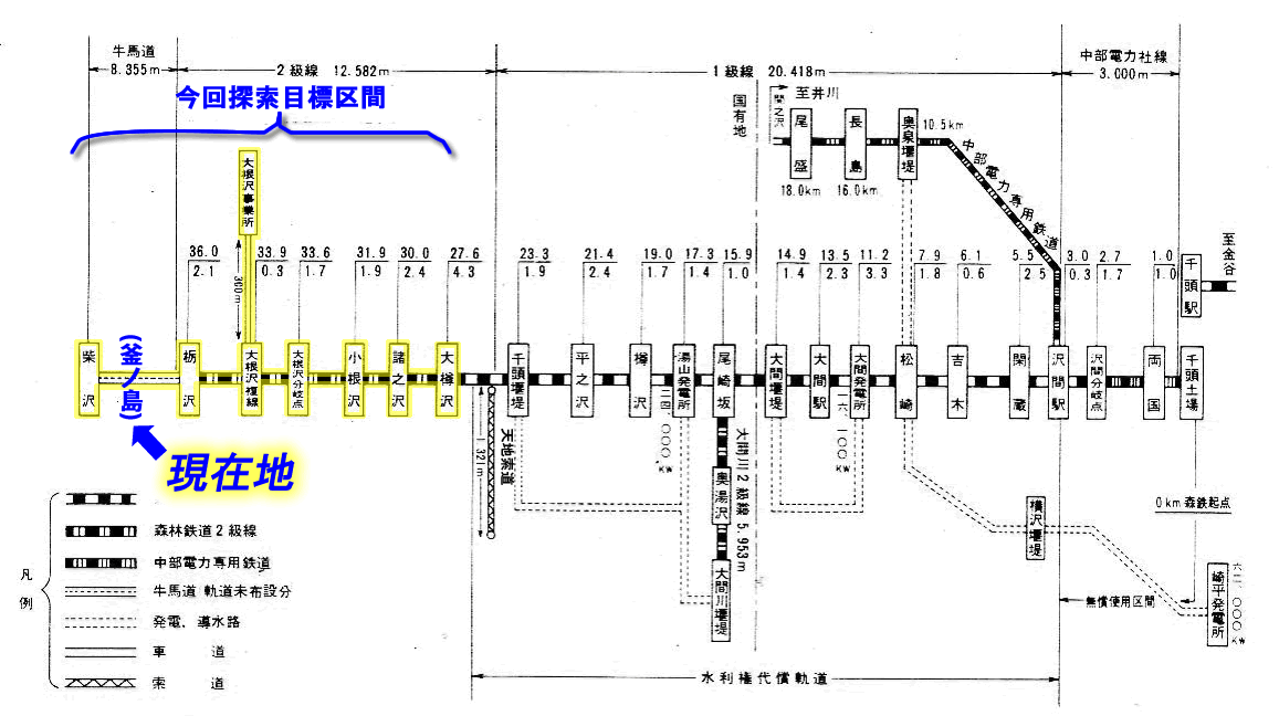 Template:釜山交通公社3号線
